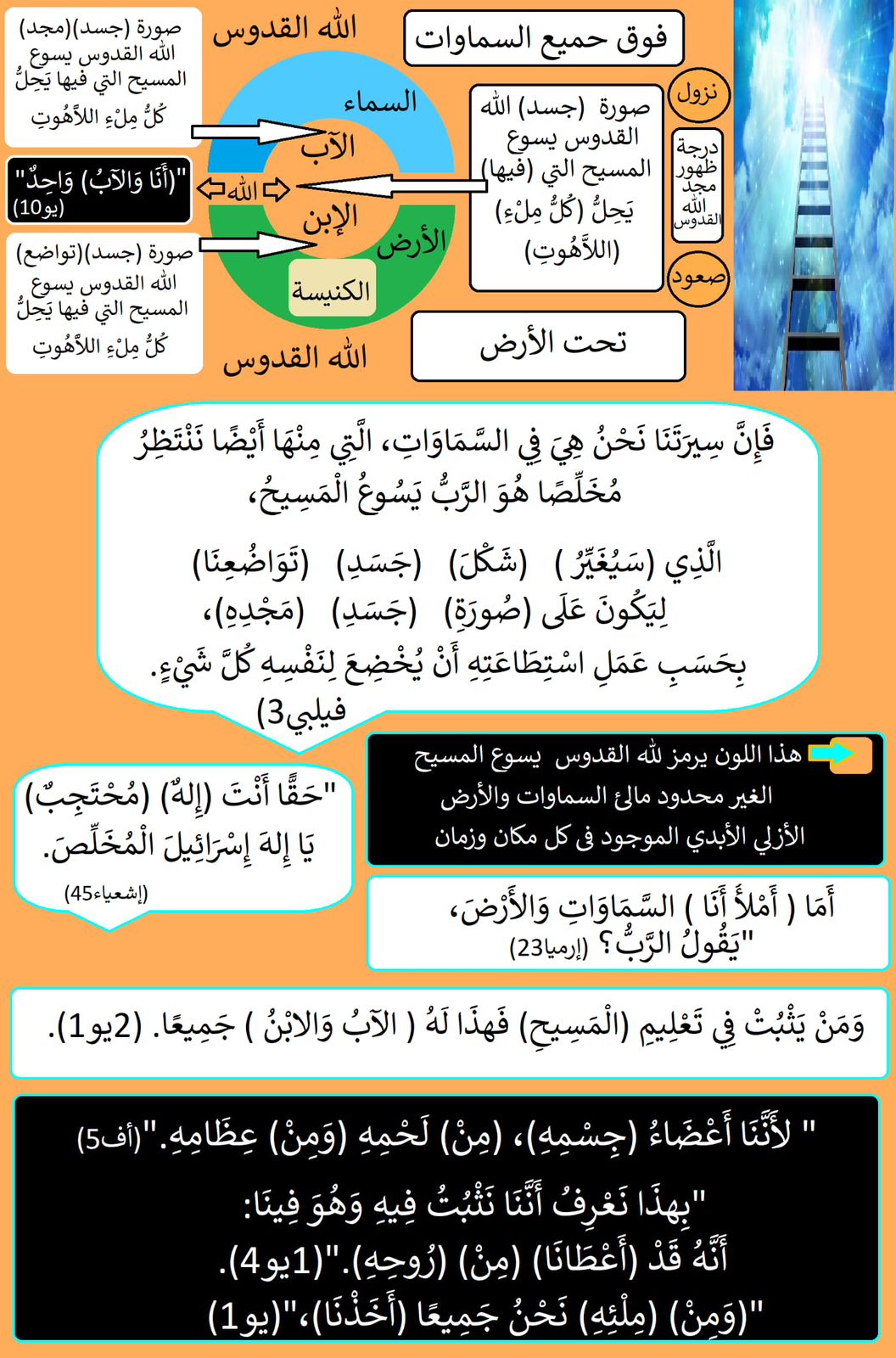 صورة منشور