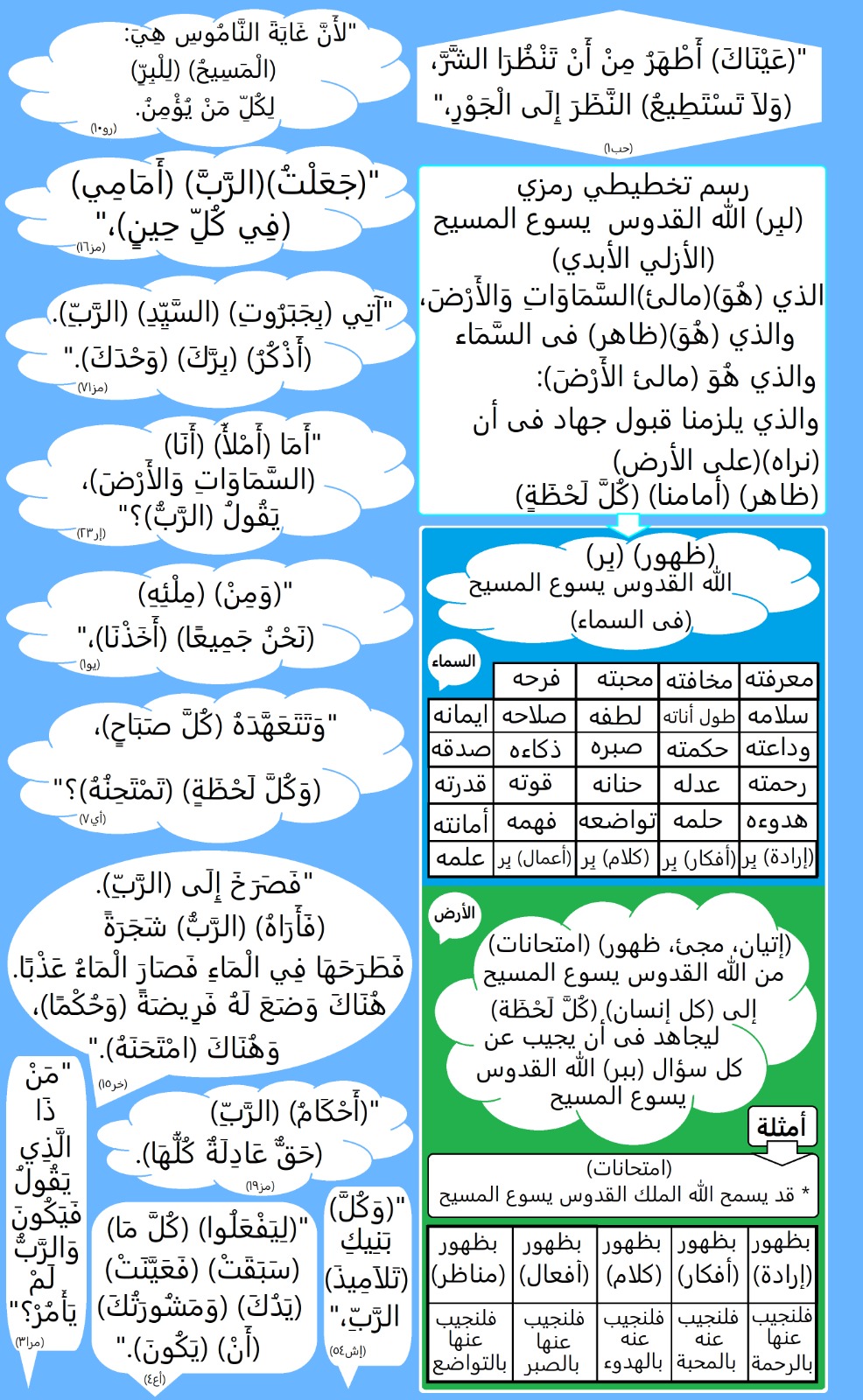 صورة منشور