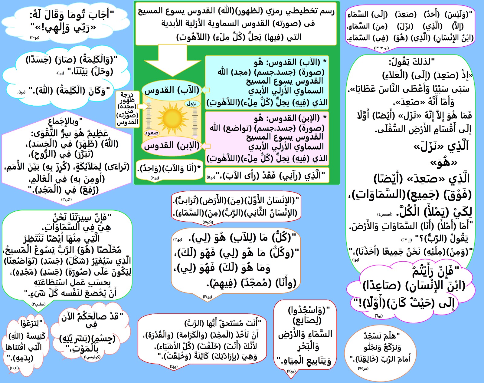 صورة منشور