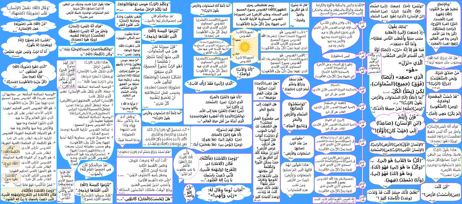 صورة منشور