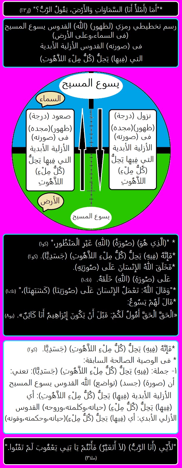 صورة منشور