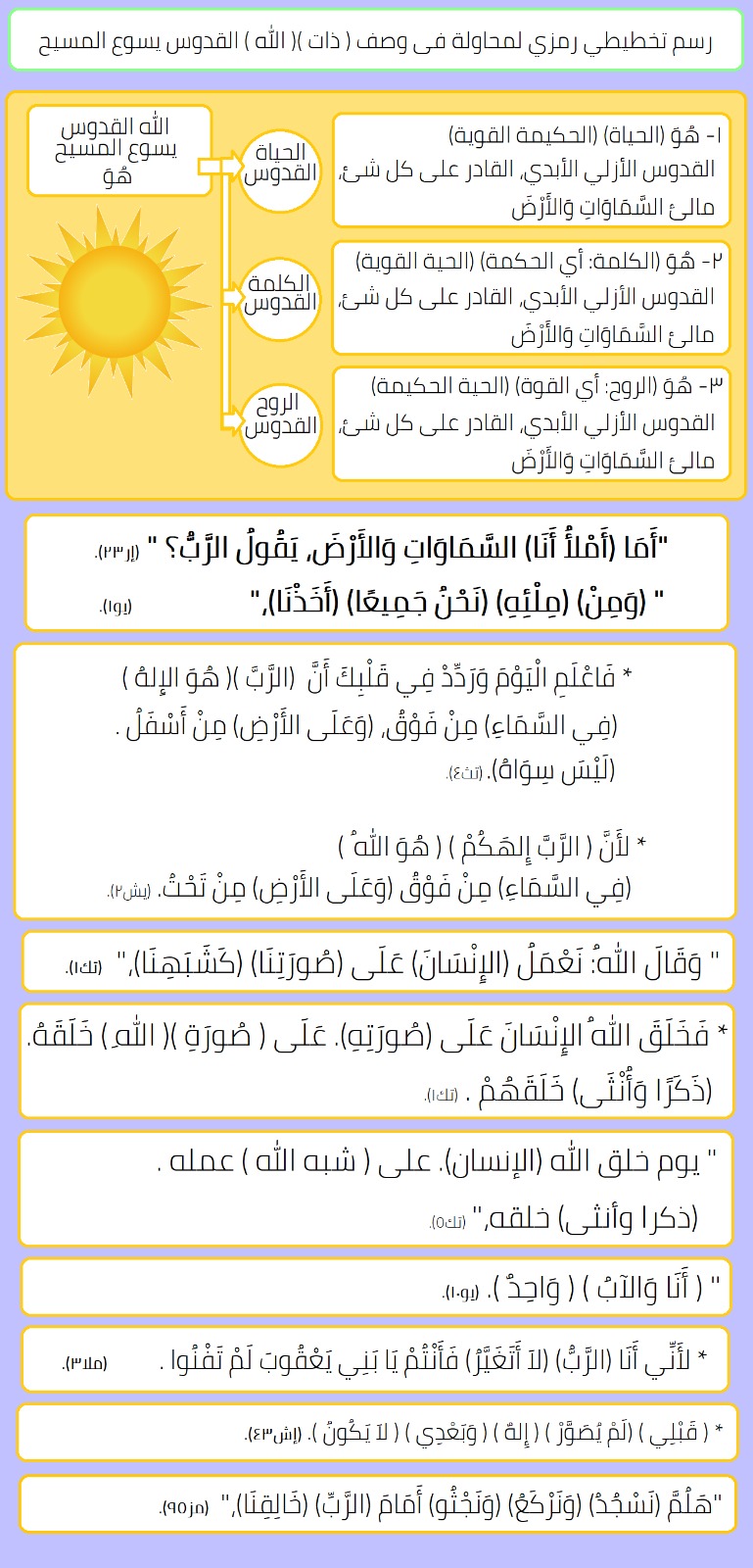 صورة منشور