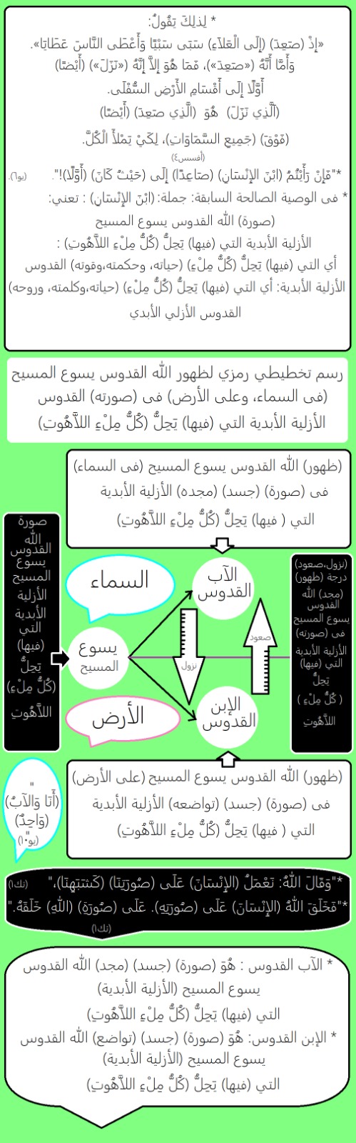 صورة منشور