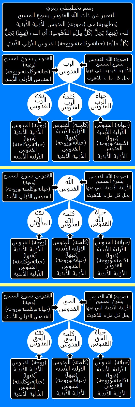 صورة منشور