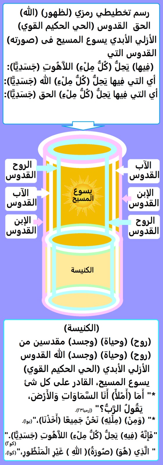 صورة منشور