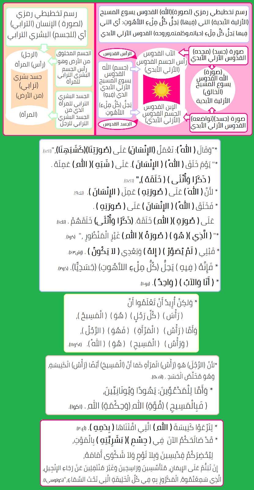 صورة منشور