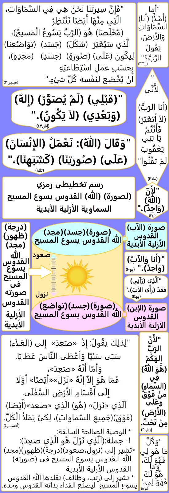 صورة منشور