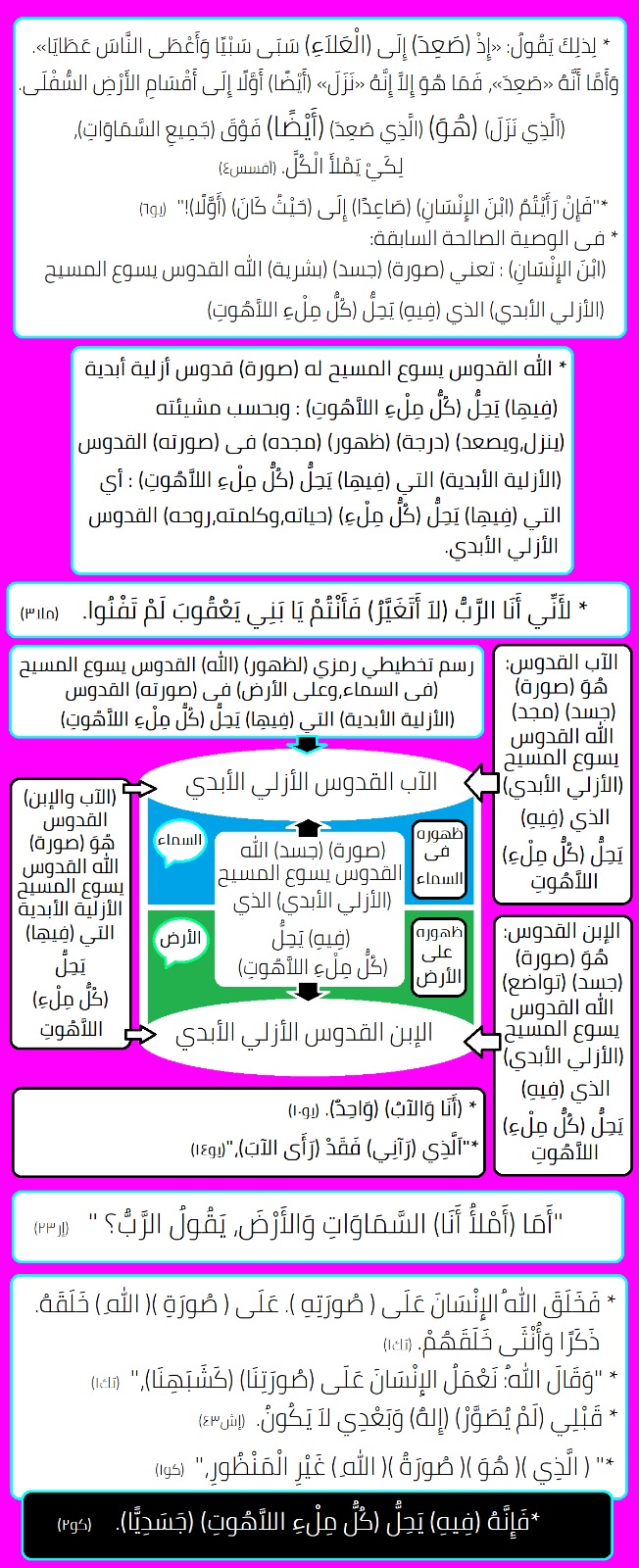 صورة منشور