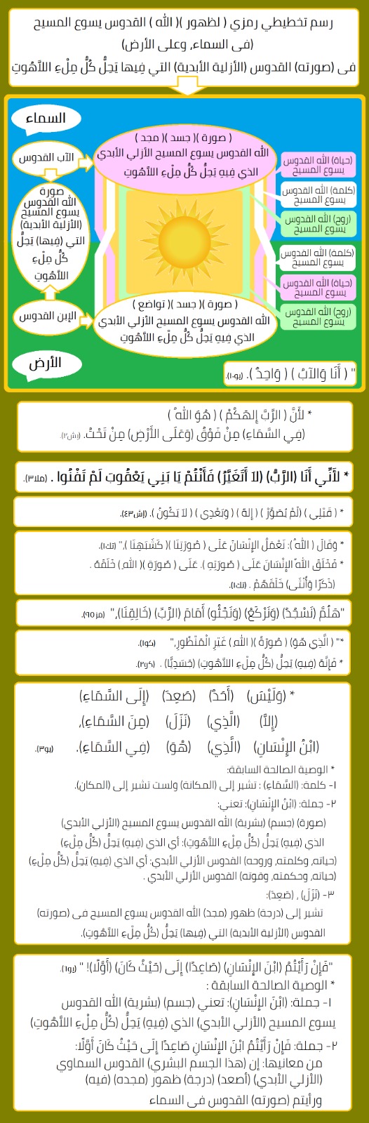 صورة منشور