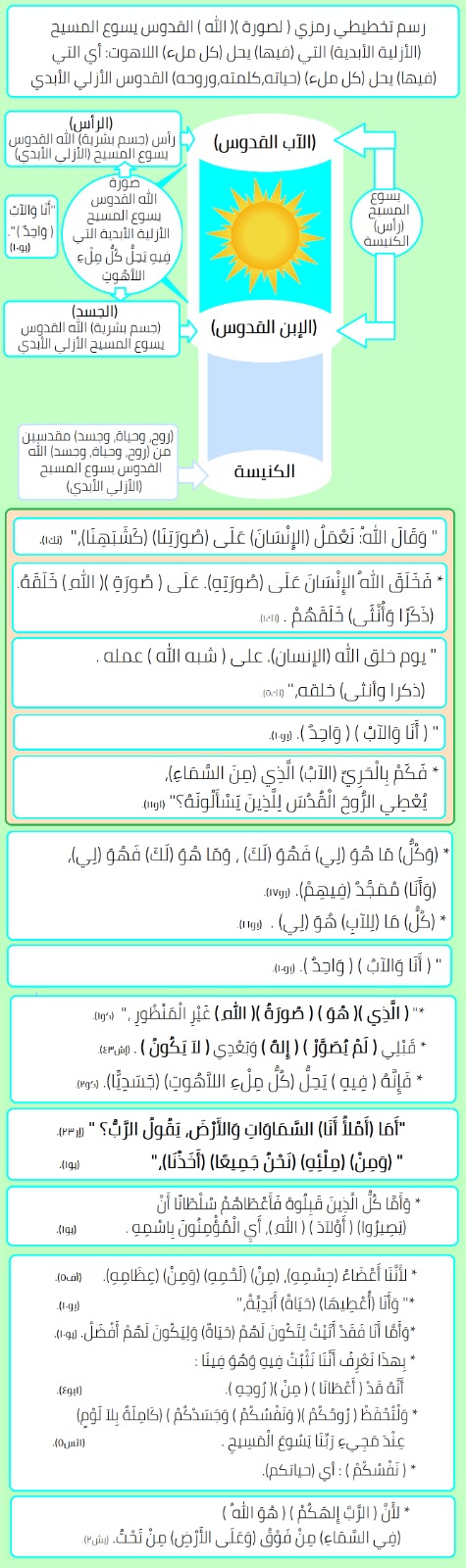 صورة منشور