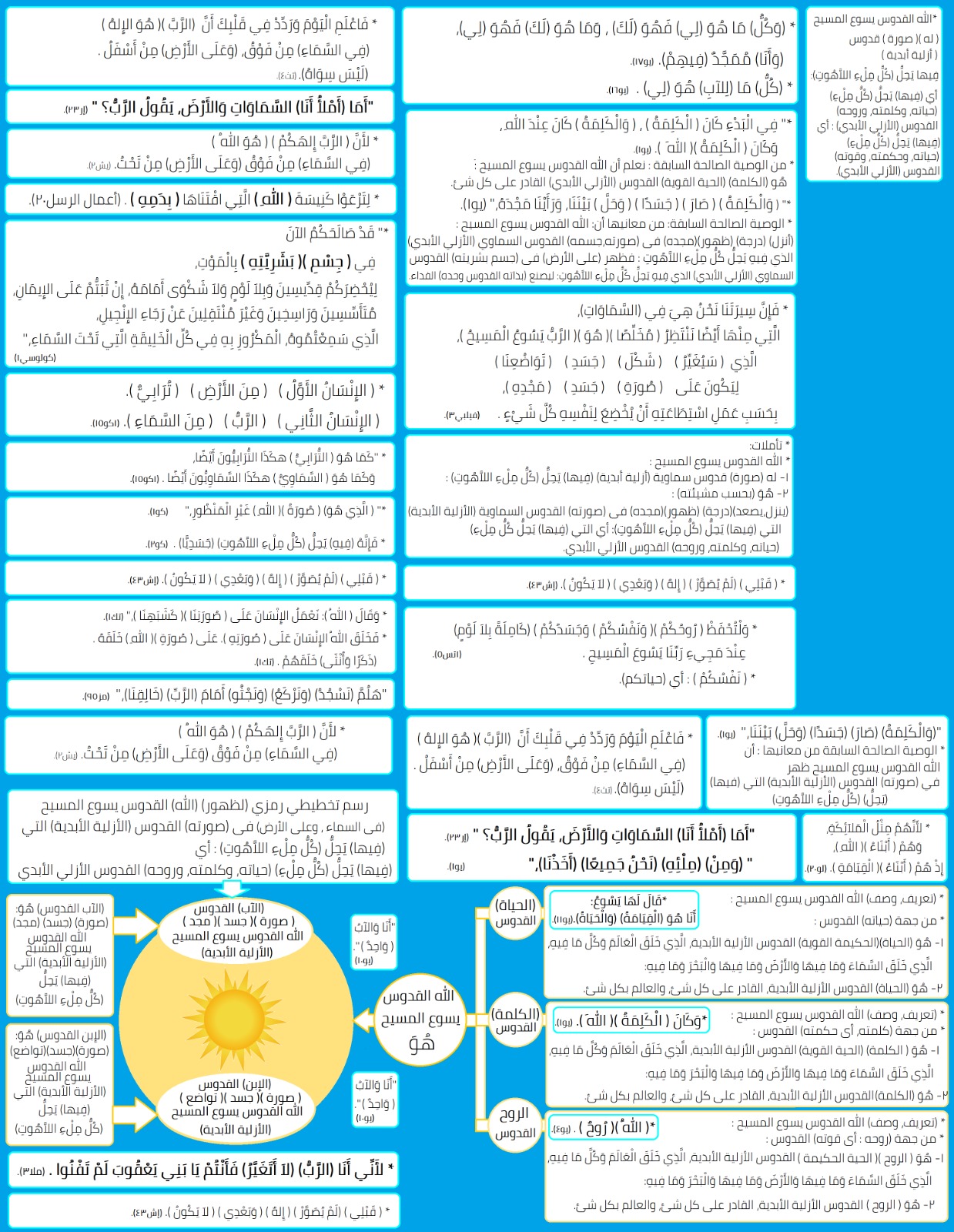صورة منشور