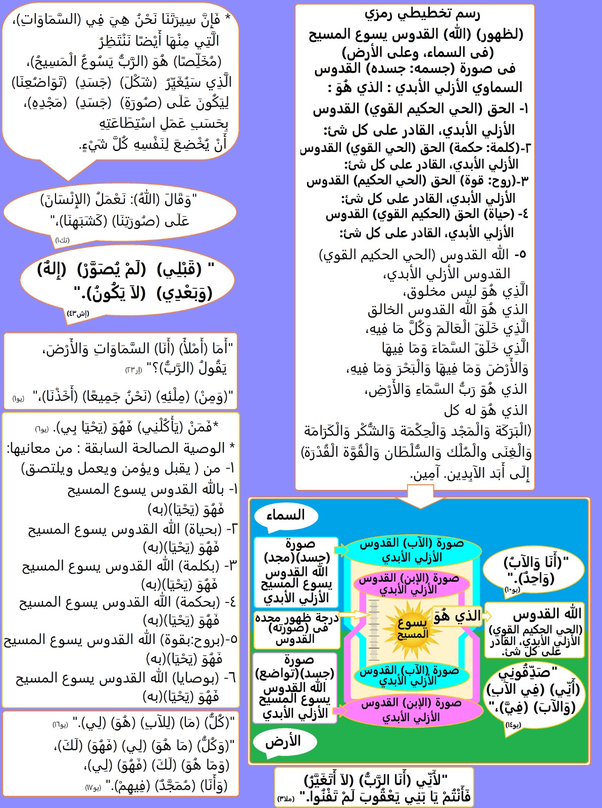 صورة منشور