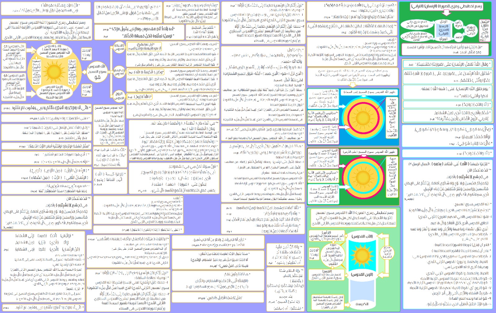 صورة منشور