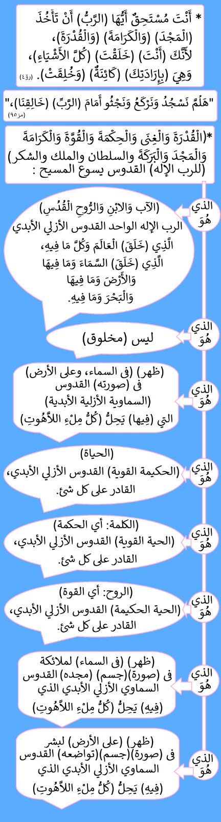 صورة منشور