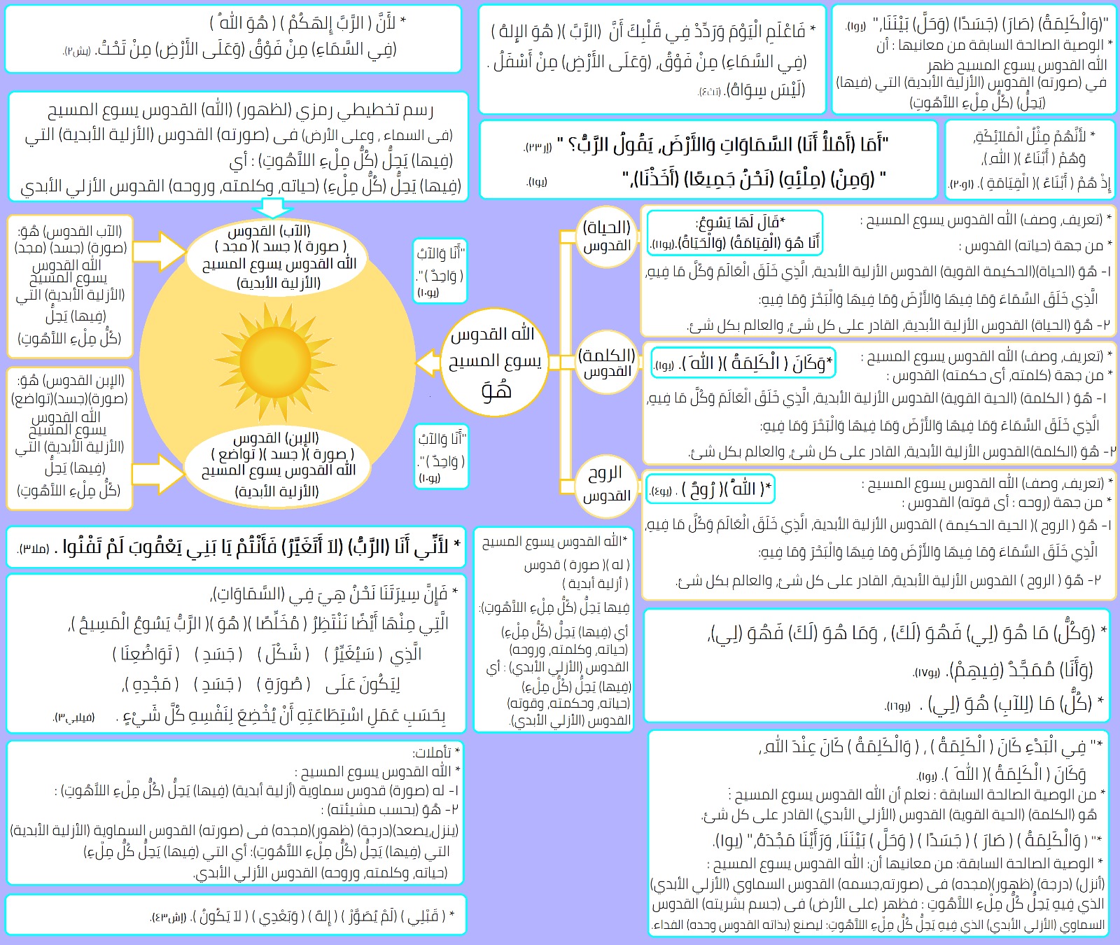 صورة منشور