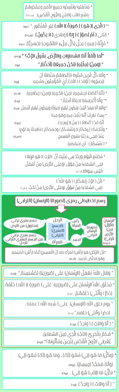 صورة منشور