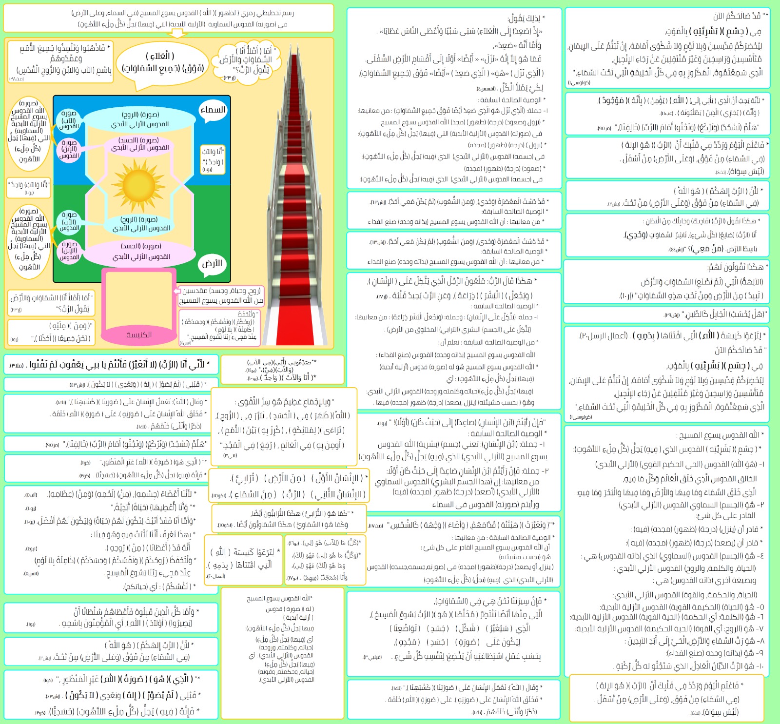 صورة منشور