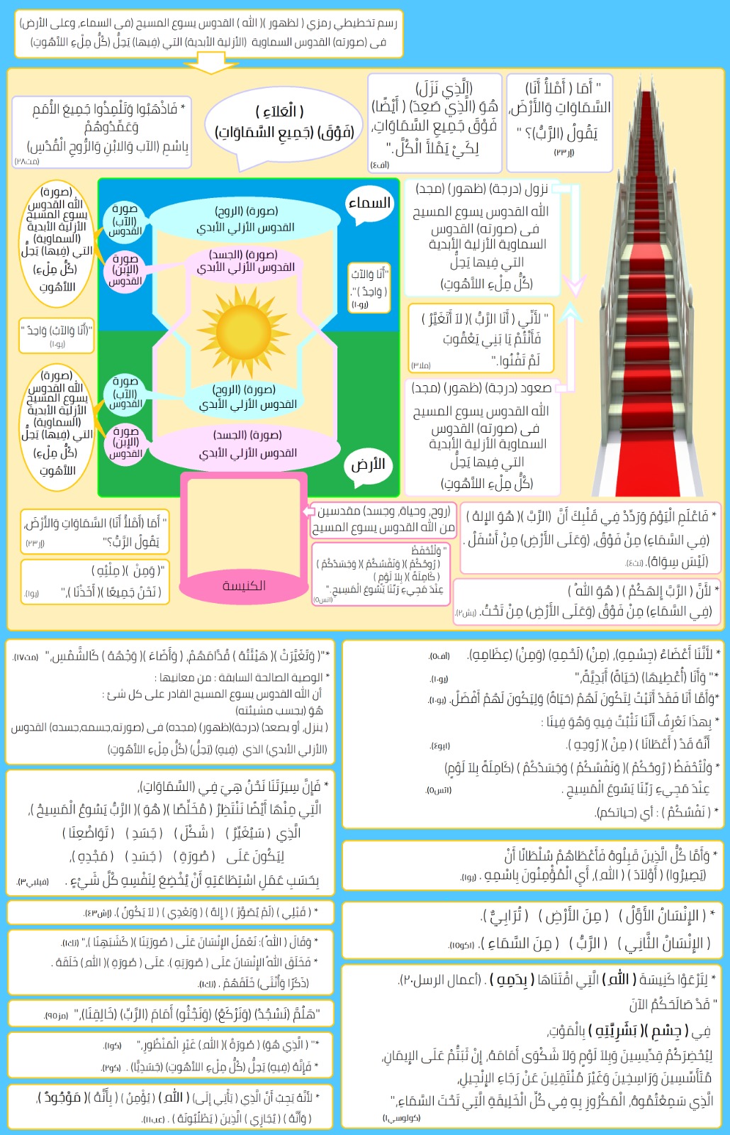 صورة منشور