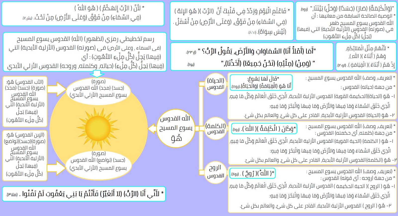 صورة منشور