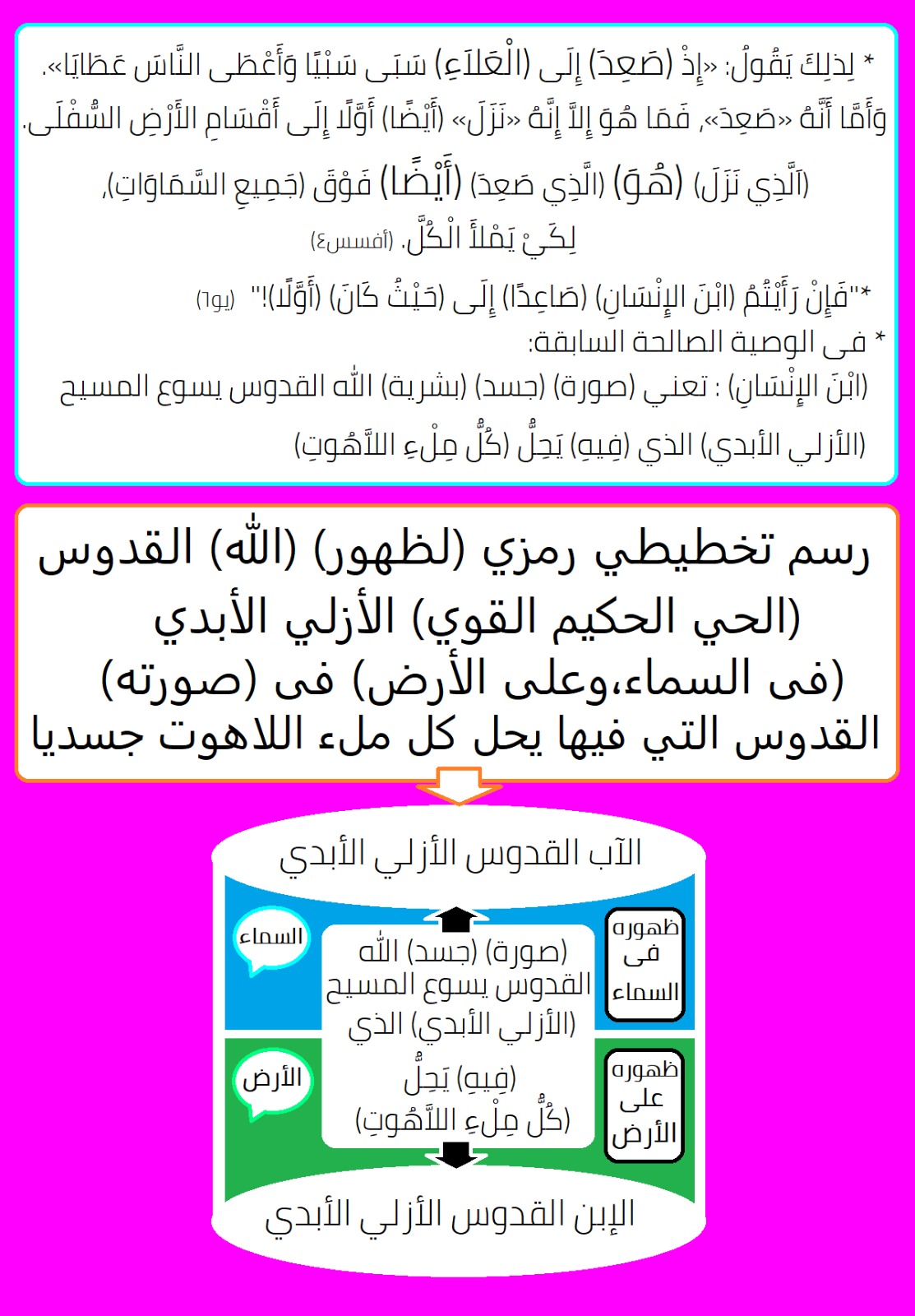 صورة منشور