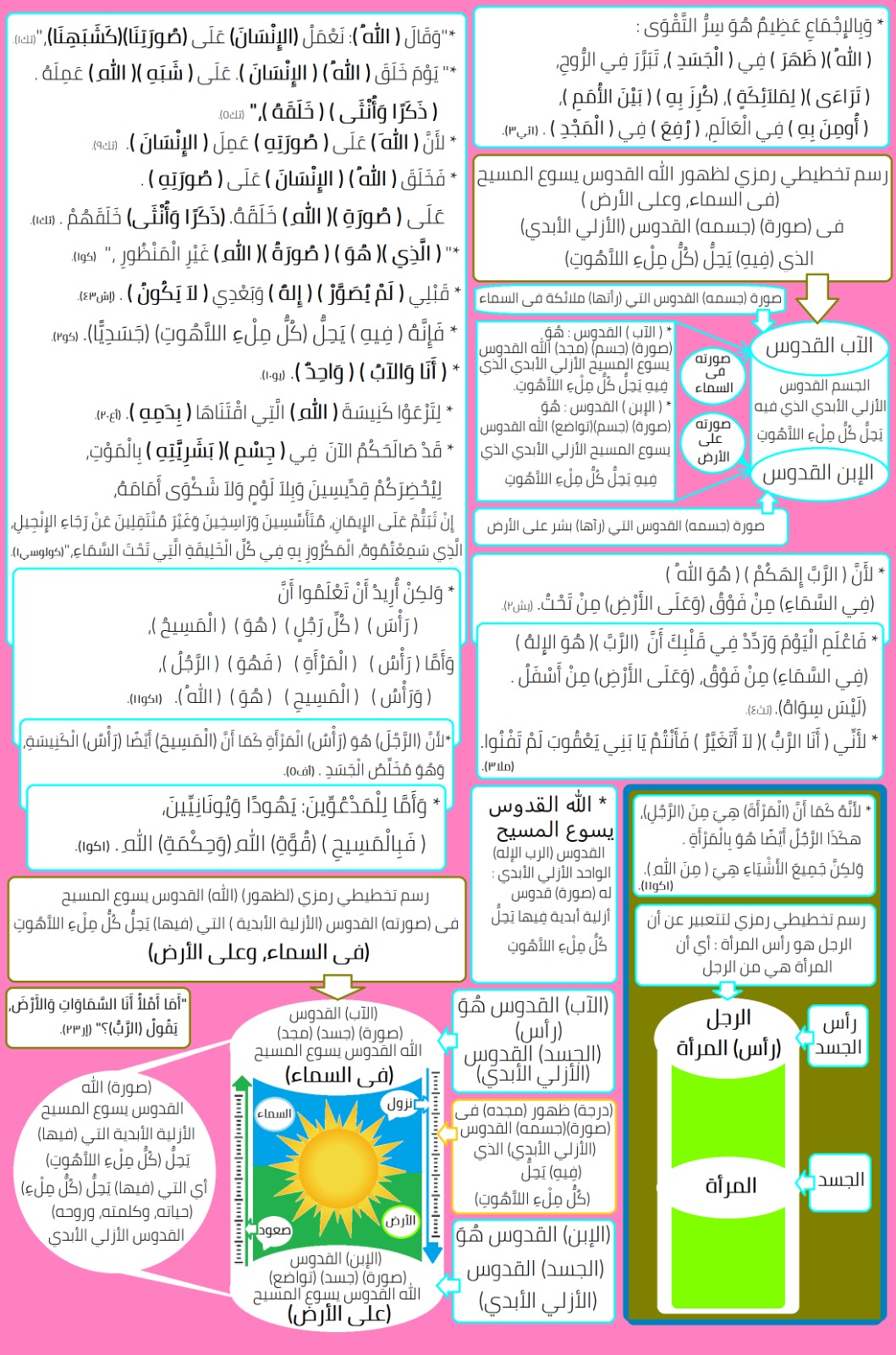 صورة منشور