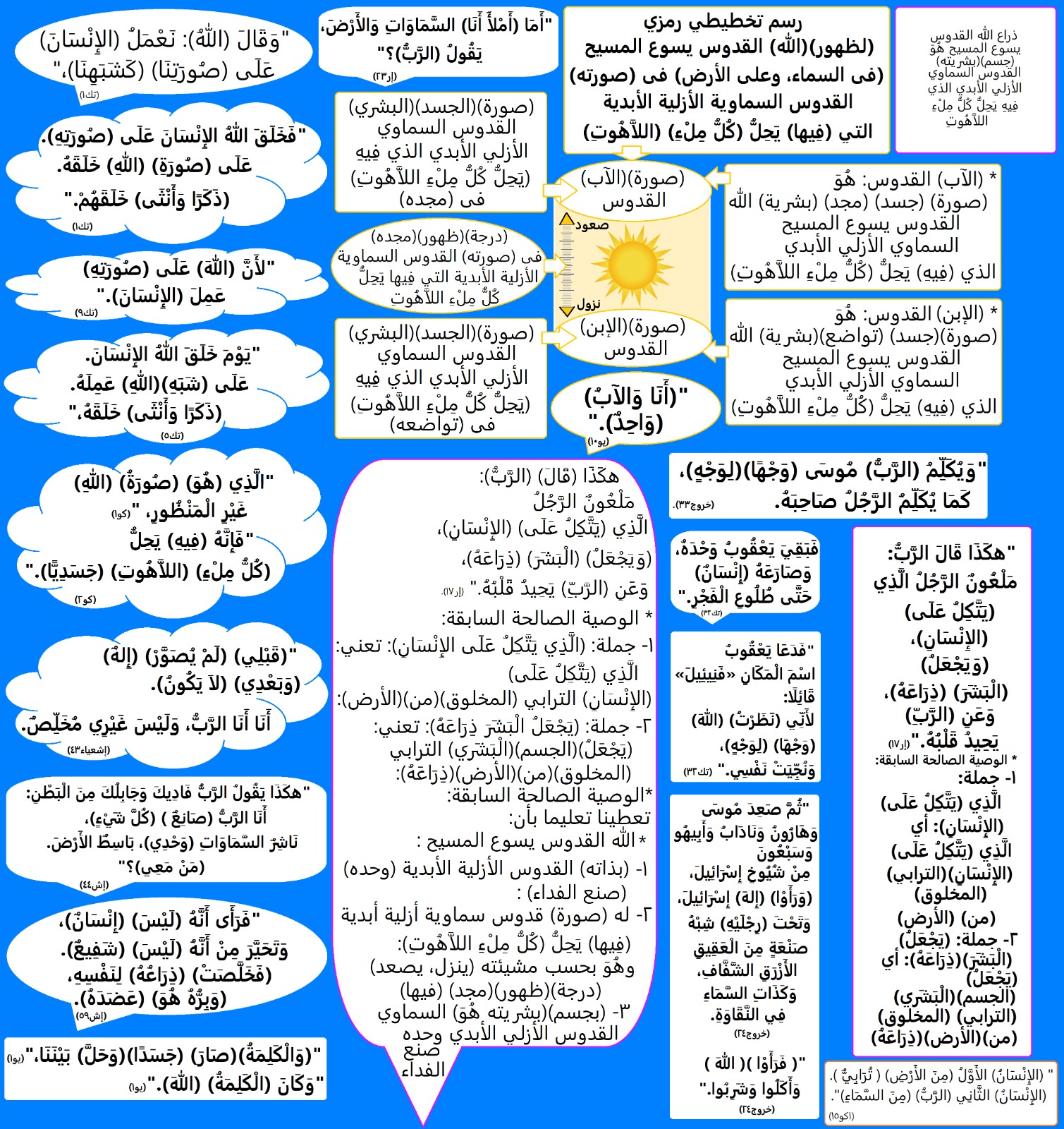 صورة منشور