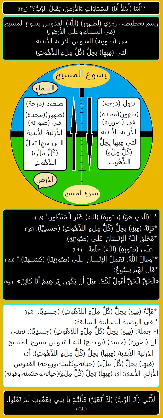 صورة منشور