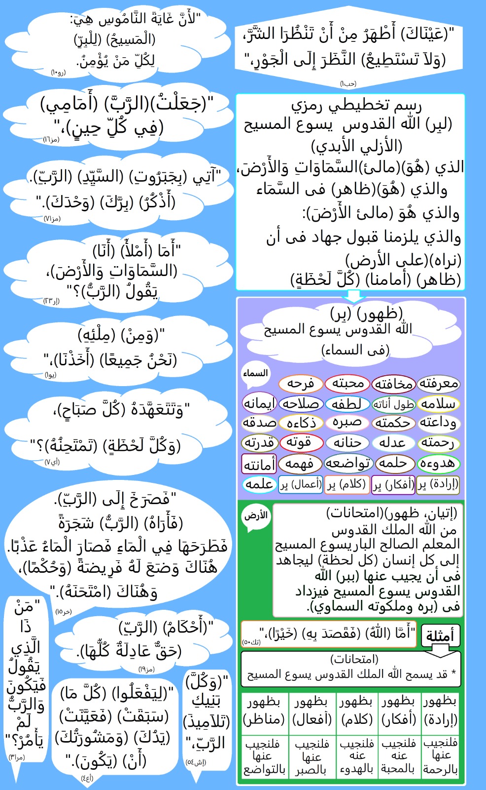صورة منشور